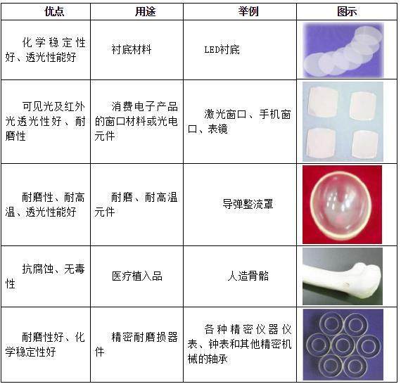 玻璃仪器销售转发文案怎么写？附模板与推广渠道建议